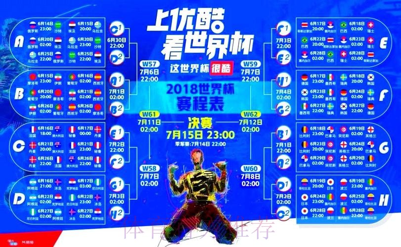 世界杯直播平台最新 世界杯直播平台最新