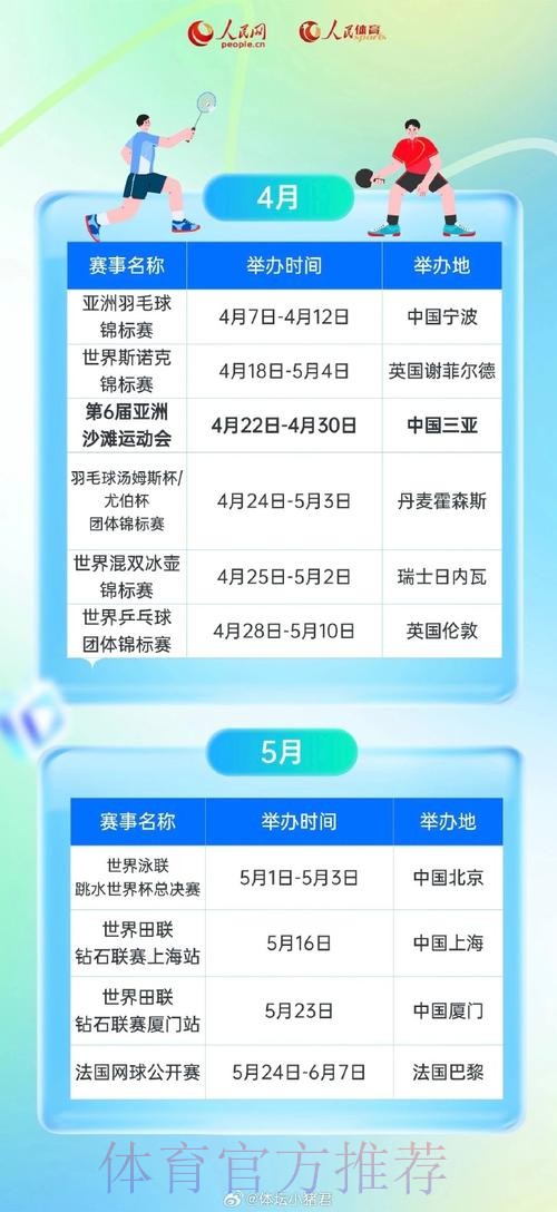 2026美加墨世界杯比赛时间中国时间