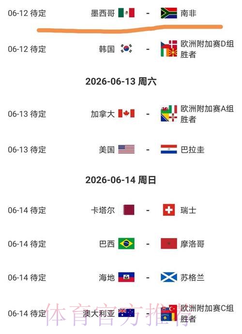 2026美加墨世界杯比赛时间在哪里看