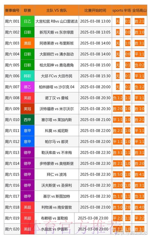 最新世界杯外围最新地址及热门投注指南